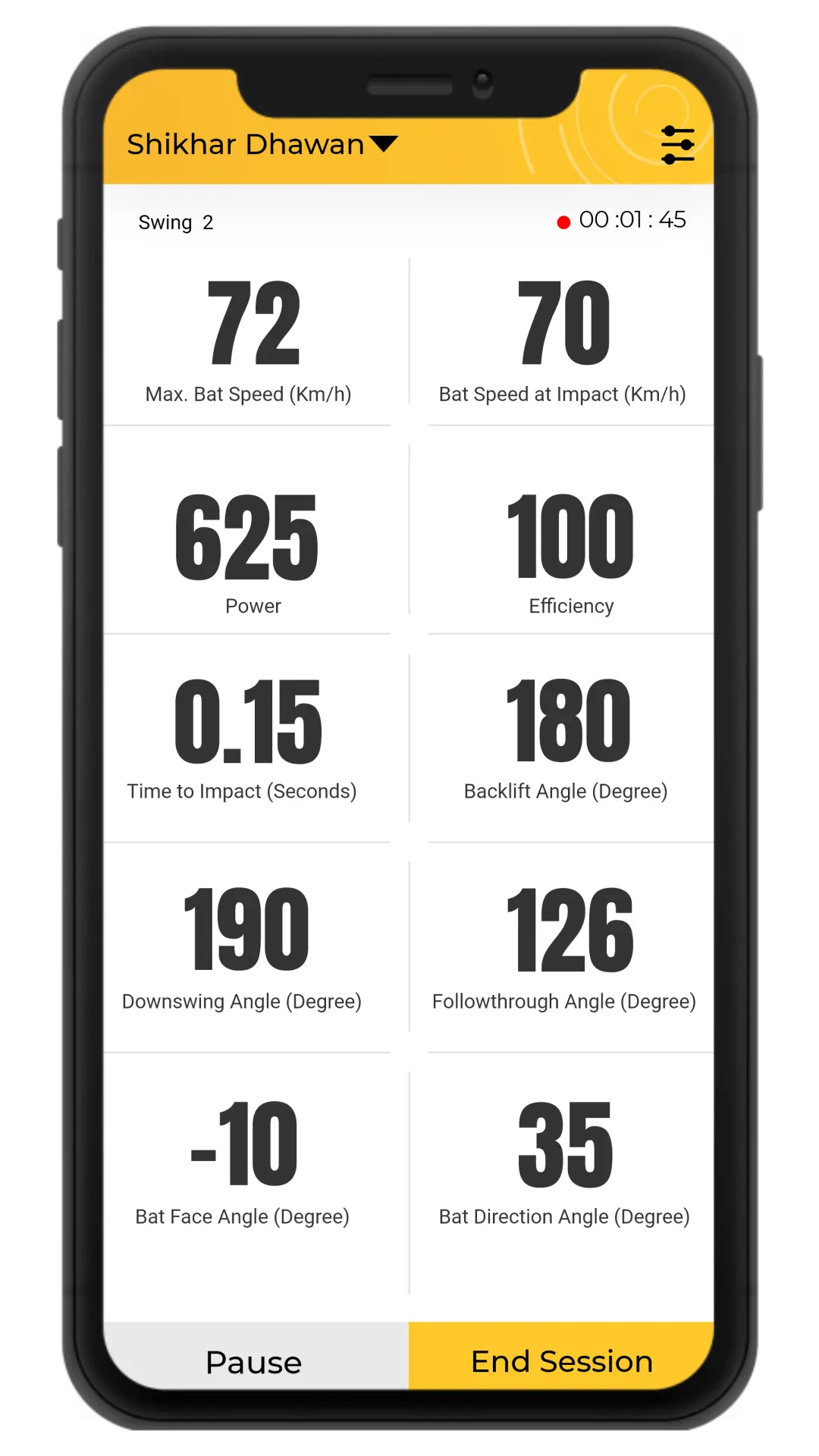 Bat Speed, Angles, Time To Impact and other Stats in StanceBeam App