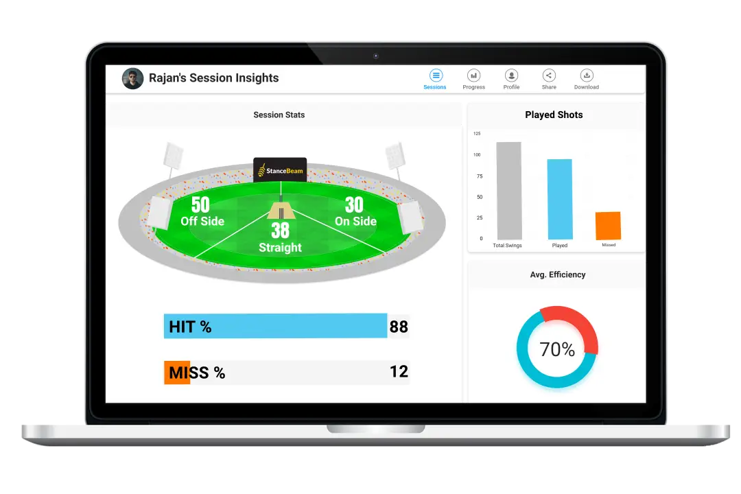 Dashboard to manage and monitor multiple players