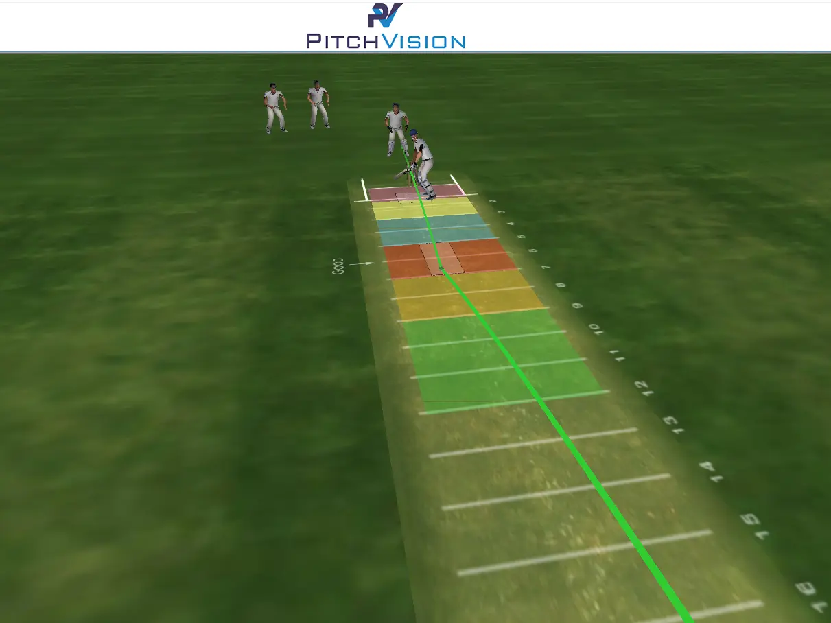 PitchVision