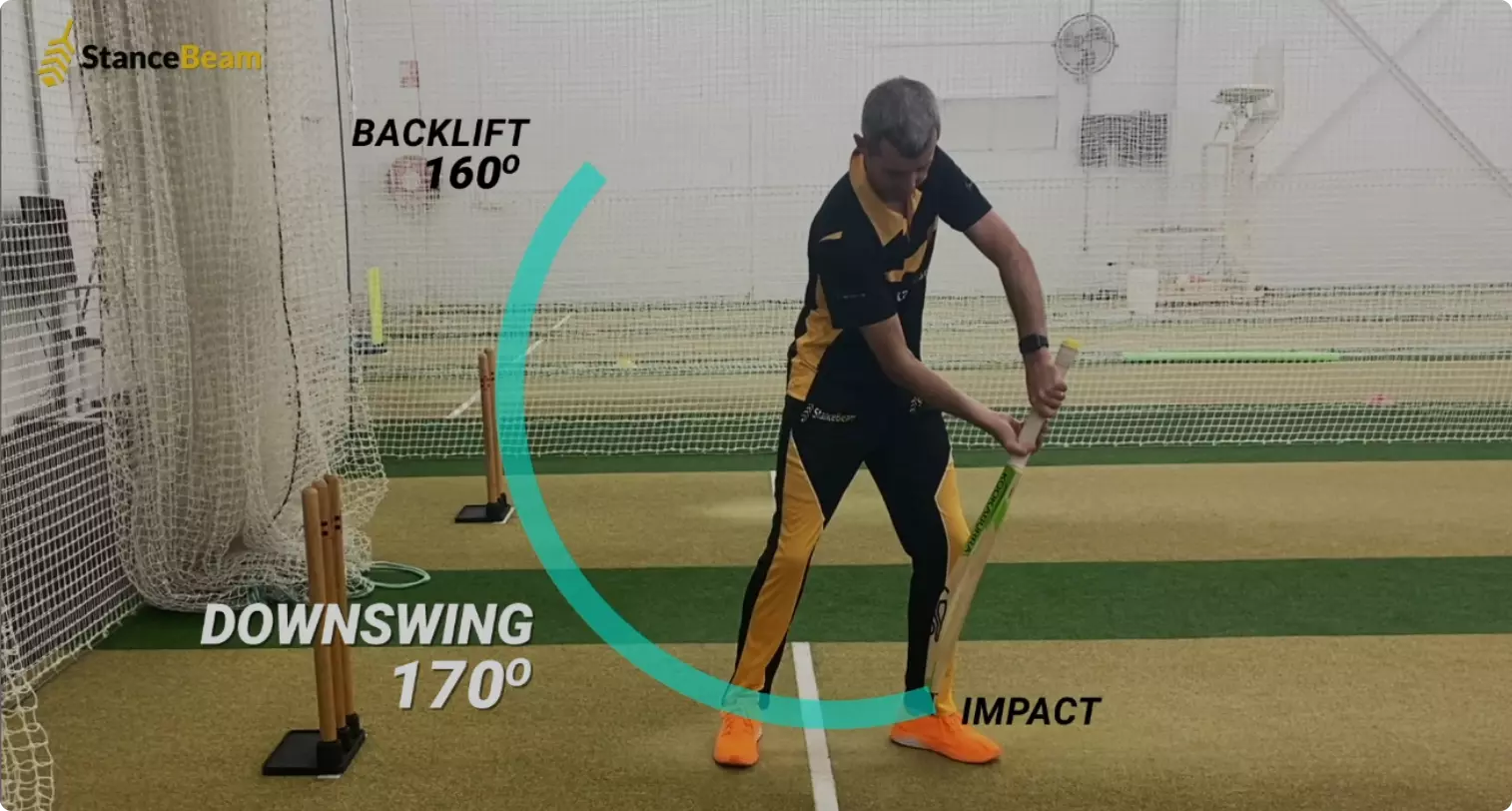 Measure Bat-Lift, Downswing and Follow-Through Angle in the StanceBeam App