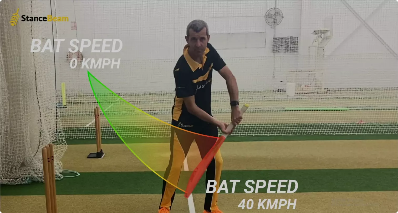 Measure Cricket Bat Speed In The StanceBeam App