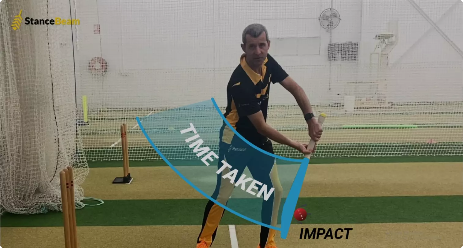 Measuring The Time Taken To Impact in StanceBeam Cricket Coaching App