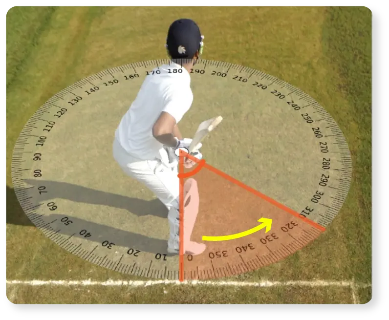 Explanation of Back-lift Angle