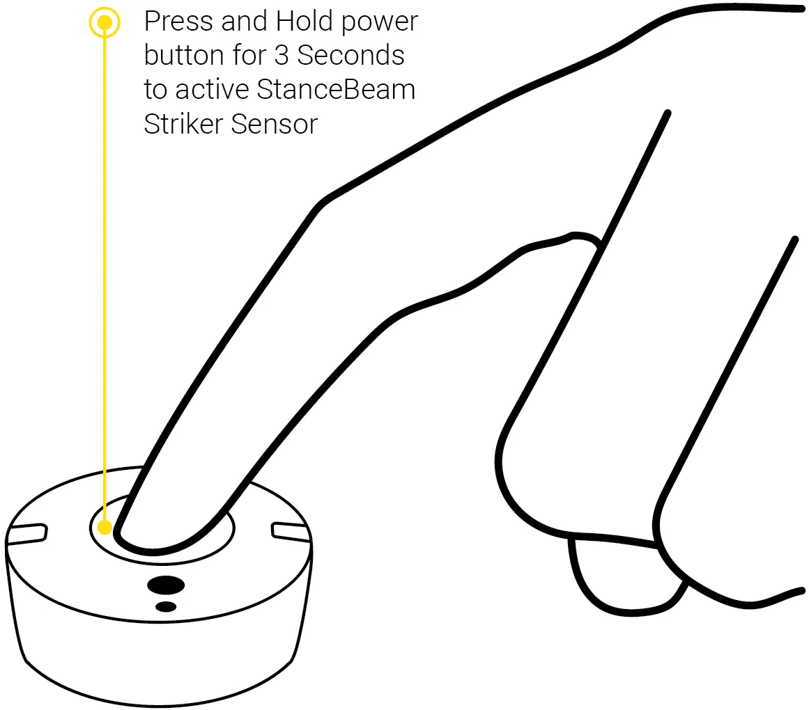 Powering on StanceBeam Sensor