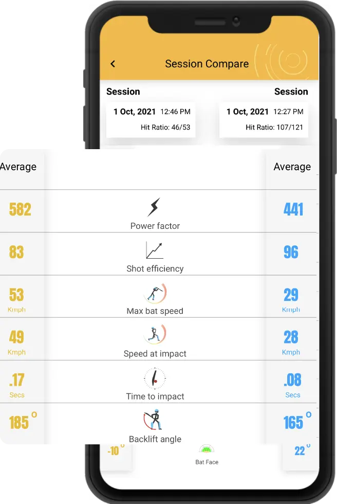Compare Different Cricket Sessions In The App