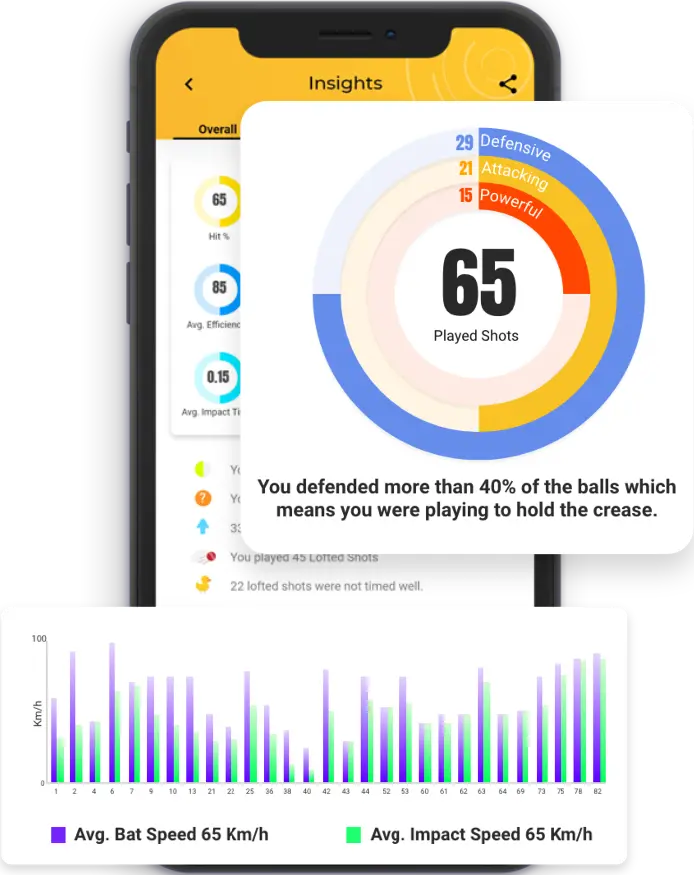 Session Insights to analyze your game easily with data