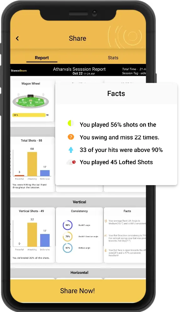 Session Reports with detailed performance of players