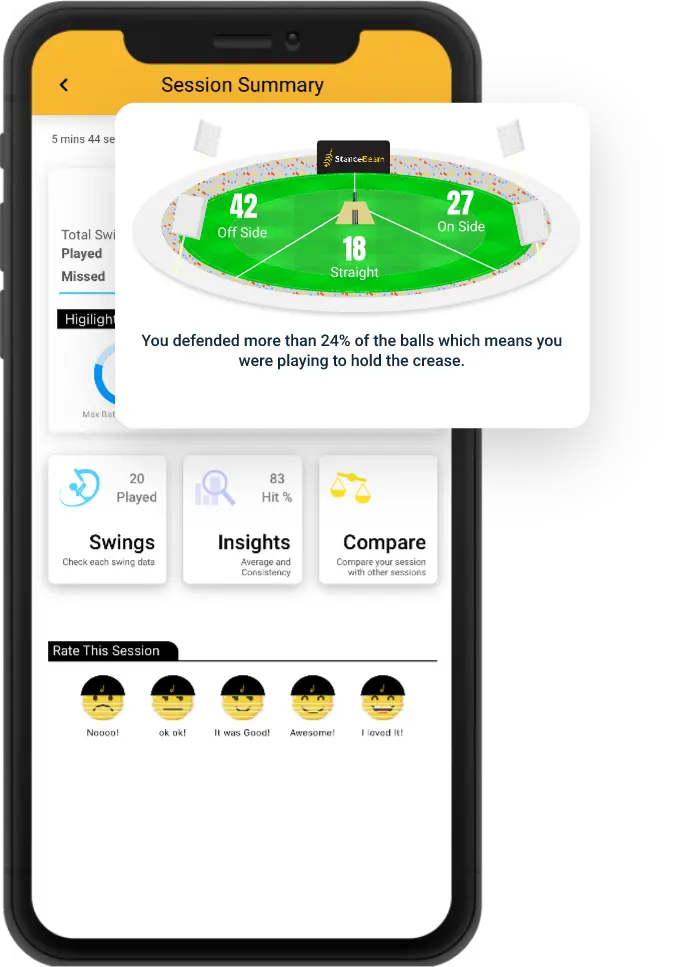 Session summary with a brief of your whole session in the StanceBeam App