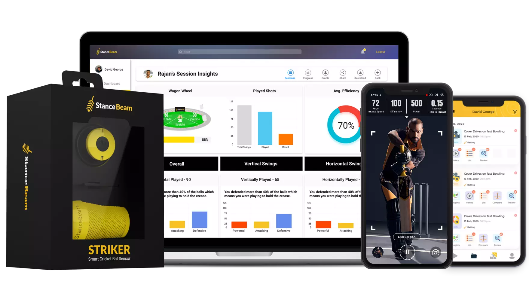 StanceBeam Cricket Analytics Solution for coaches to manage players performance